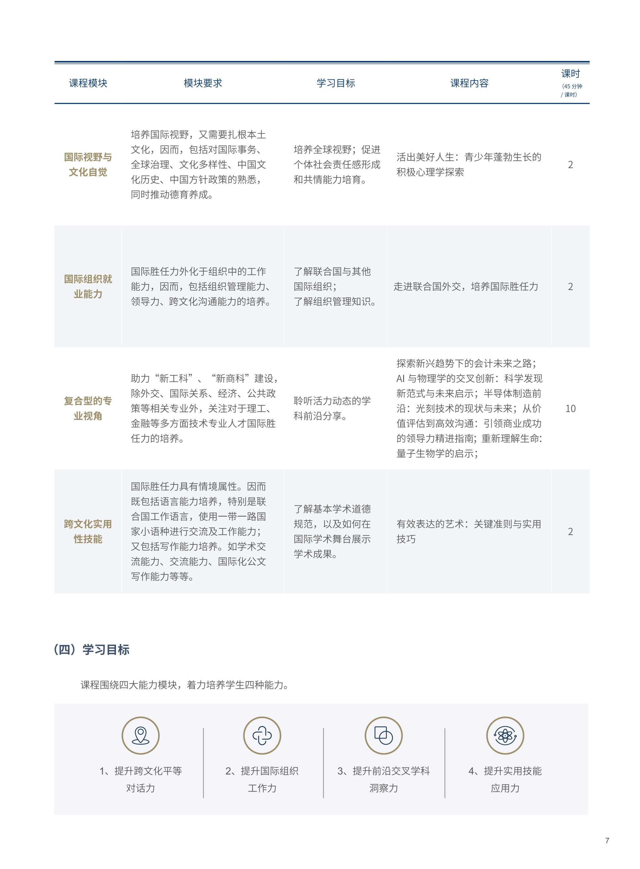 太阳成集团tyc122cc